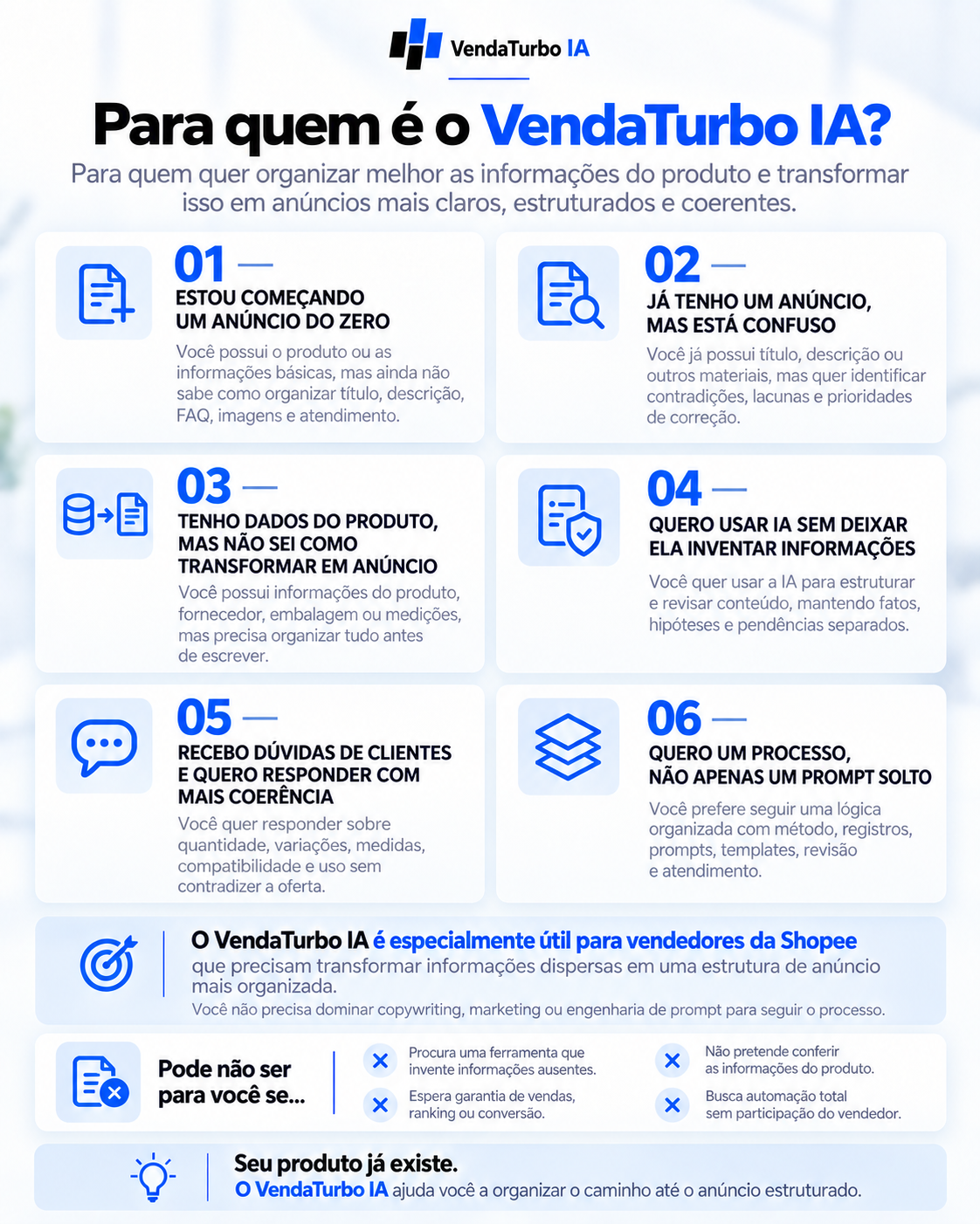 Arte explicando para quem é o VendaTurbo IA